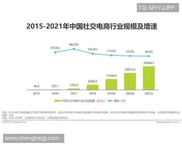 以交易为核心推动力探索未来商业模式创新与市场发展的全新路径