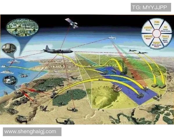 以战术为核心的现代战争演变及其对未来军事战略的深远影响分析