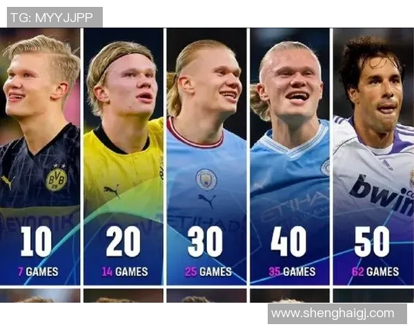 梅西职业生涯进球突破纪录分析与历史意义探讨