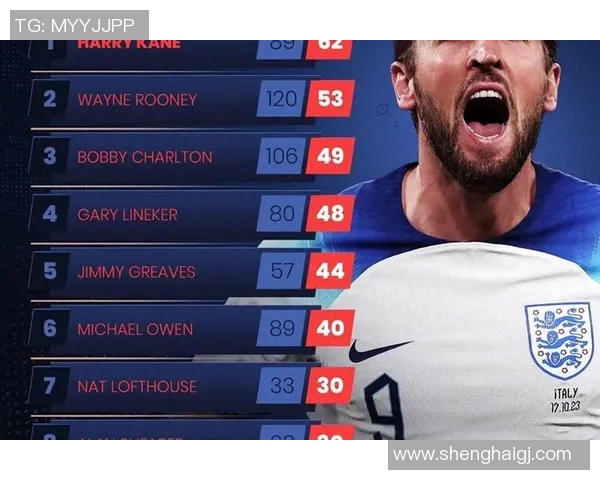 足坛风云再起:从豪门争冠到黑马崛起,2025赛季精彩纷呈的背后故事 足坛风云再起:从豪门争冠到黑马崛起,2025赛季精彩纷呈的背后故事