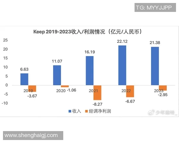 北京极限运动队快攻策略解析与热点趋势探讨 北京极限运动队快攻策略解析与热点趋势探讨