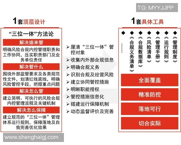 财税管理创新路径：优化企业财务结构与税务合规性提升策略