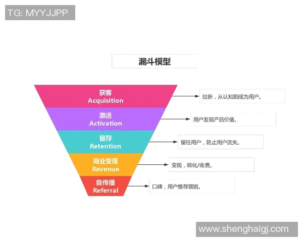 杭州羽毛球队个人能力提升之路探讨与分析